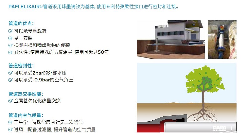 BB��Ѷ��(�й���)���޹�˾