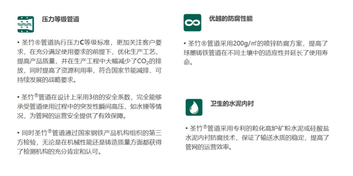 BB��Ѷ��(�й���)���޹�˾