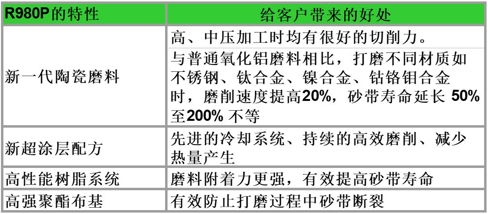 BB��Ѷ��(�й���)���޹�˾