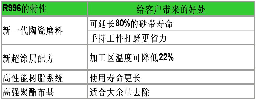 BB��Ѷ��(�й���)���޹�˾