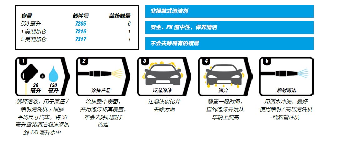 BB��Ѷ��(�й���)���޹�˾