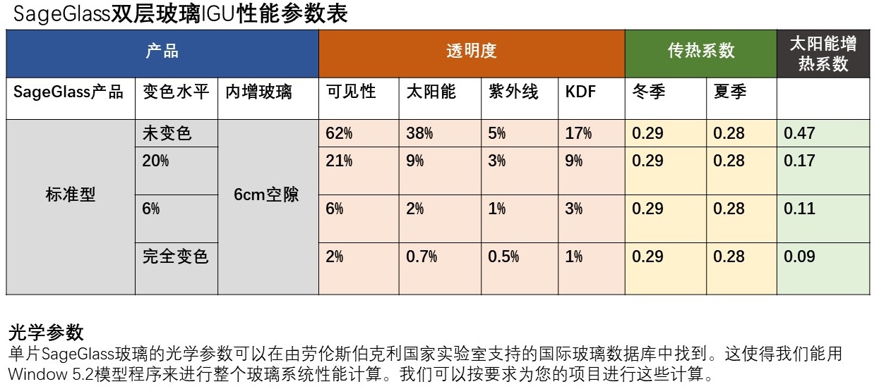 BB��Ѷ��(�й���)���޹�˾