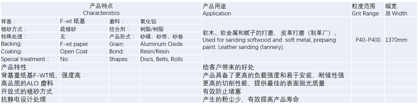 BB��Ѷ��(�й���)���޹�˾