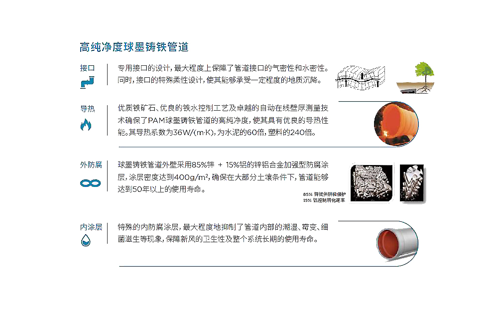 BB��Ѷ��(�й���)���޹�˾