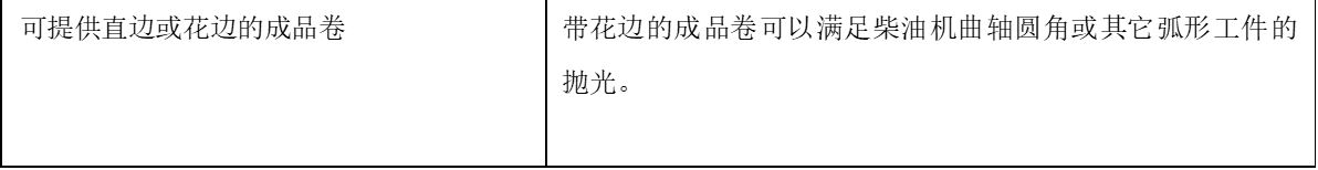 BB��Ѷ��(�й���)���޹�˾