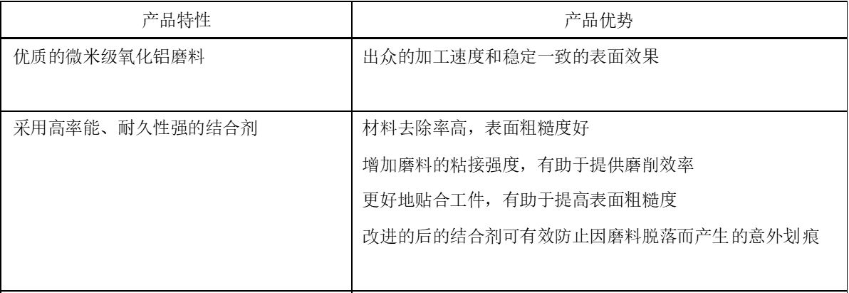 BB��Ѷ��(�й���)���޹�˾