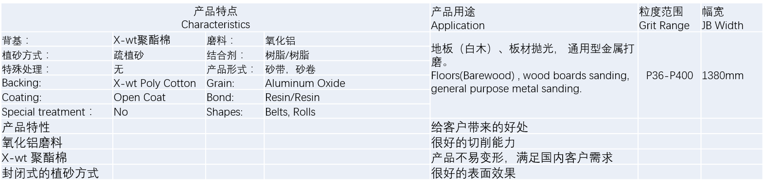 BB��Ѷ��(�й���)���޹�˾