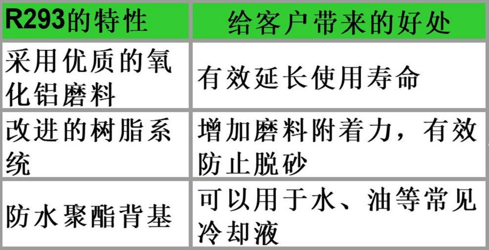 BB��Ѷ��(�й���)���޹�˾