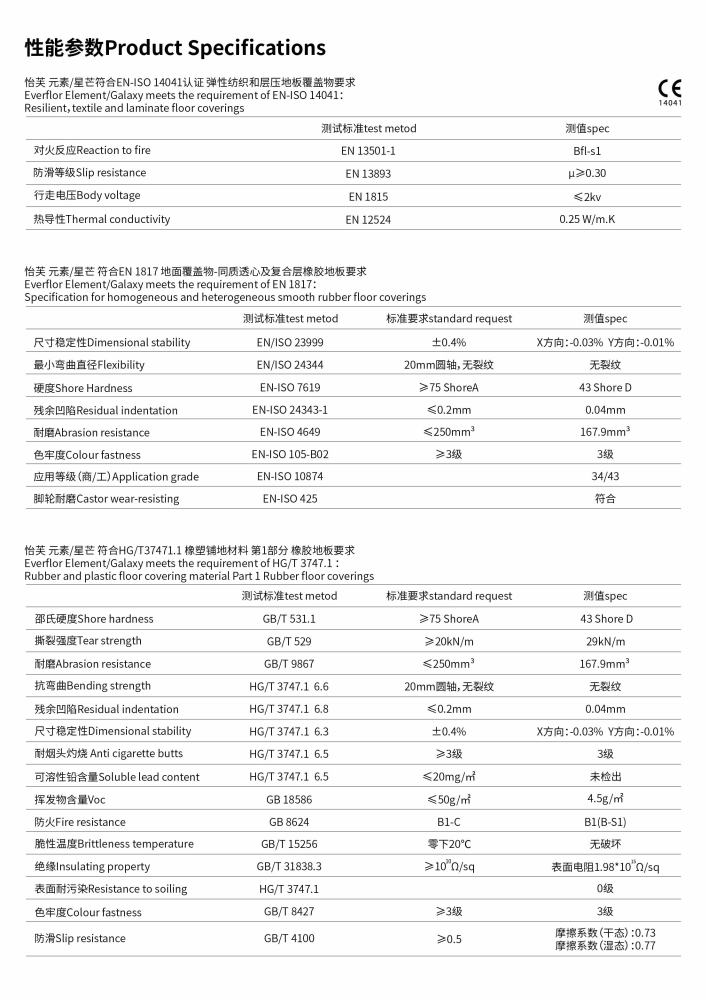 ��Ĳ�Ʒ����