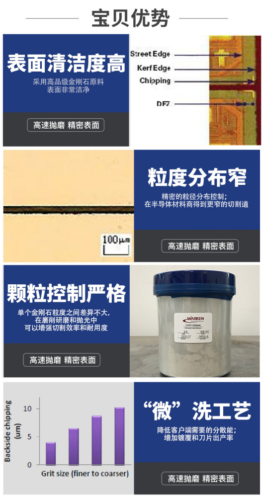 BB��Ѷ��(�й���)���޹�˾