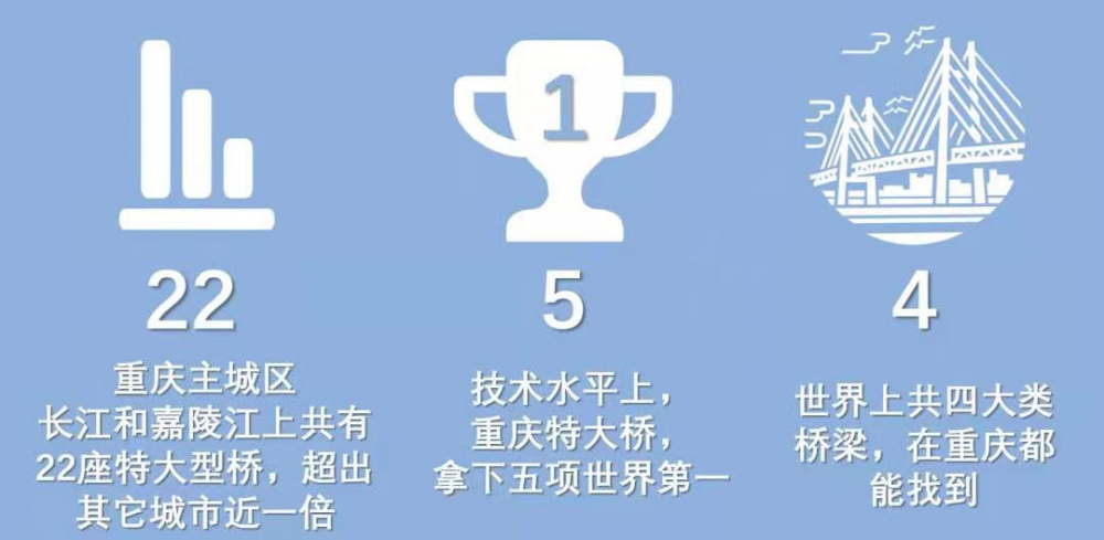 �Ŷ�--����