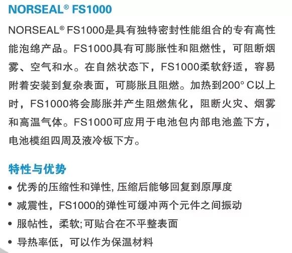 ��ʧ�ط���