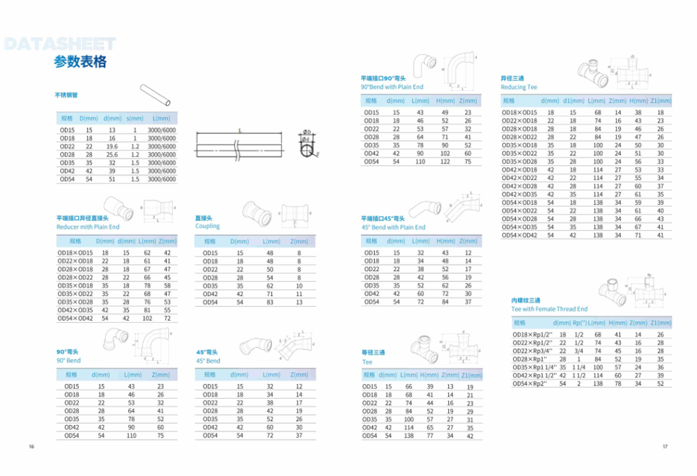 ��Ʒ����