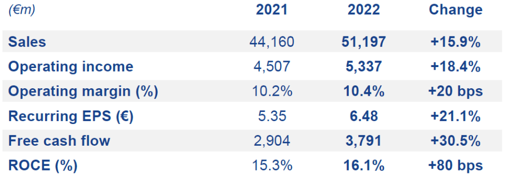 BB��Ѷ��(�й���)���޹�˾