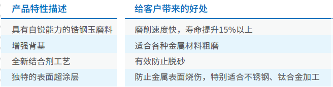 R889ɰ����Ʒ����